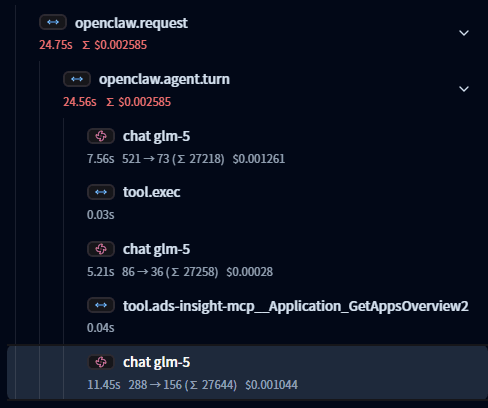 Trace Example